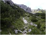 Planina Podvežak - The lake Vodotočno jezero (Veža)